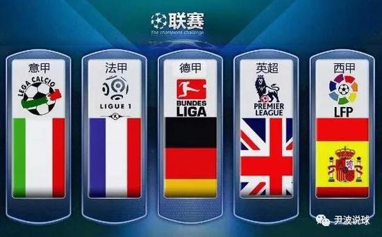 合阶段